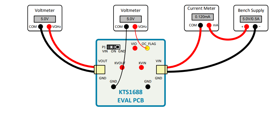 Location Circuit - Kinetic Technologies KTS1688 Evaluation Kit